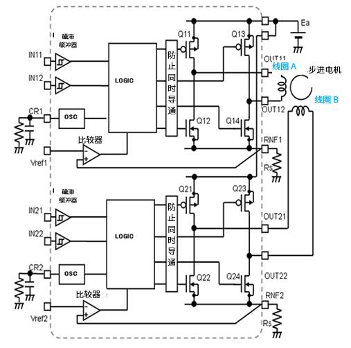 三種主要電機(jī)的實物結(jié)構(gòu)及其應(yīng)用電路 三種主要電機(jī)的實物結(jié)構(gòu)及其應(yīng)用電路