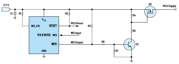 利用低電平有效輸出驅動高端MOSFET輸入開關以實現系統電源循環 利用低電平有效輸出驅動高端MOSFET輸入開關以實現系統電源循環