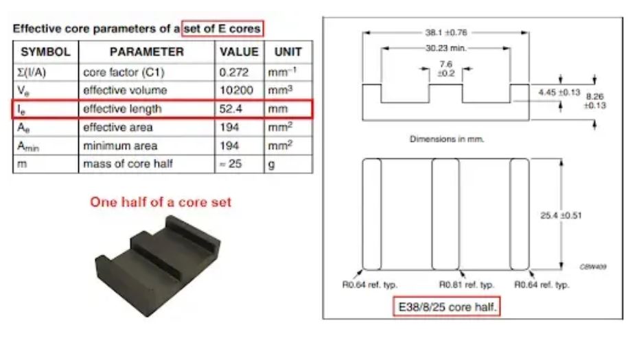 鐵氧體磁芯選擇與設計決策 鐵氧體磁芯選擇與設計決策