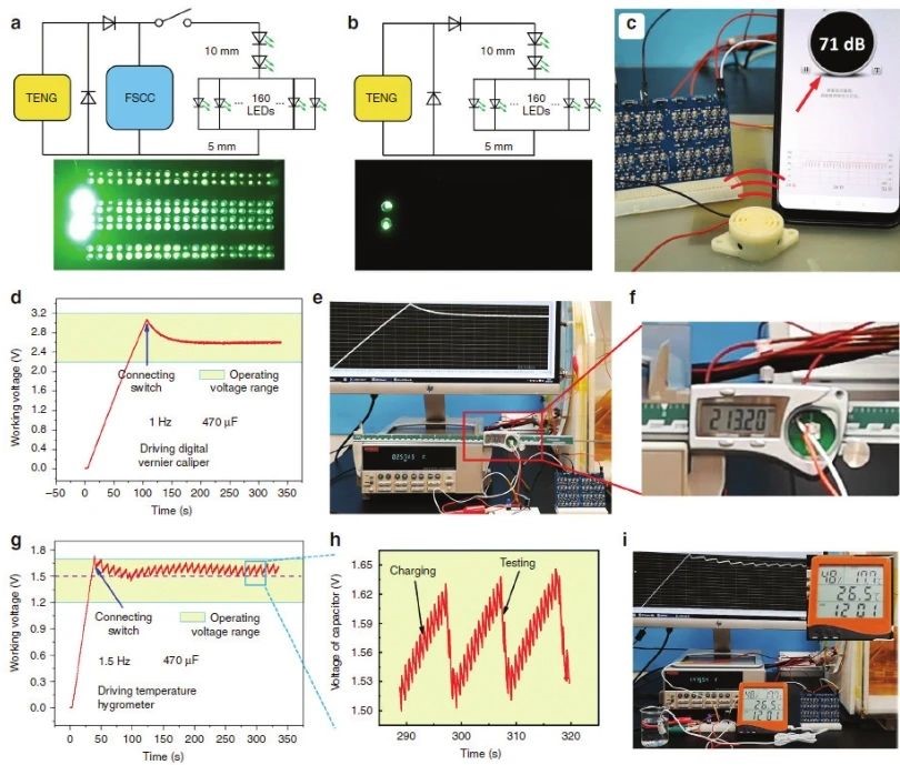 “源”察秋毫,基于納米發(fā)電機(jī)的高熵能源微弱信號測試 “源”察秋毫,基于納米發(fā)電機(jī)的高熵能源微弱信號測試