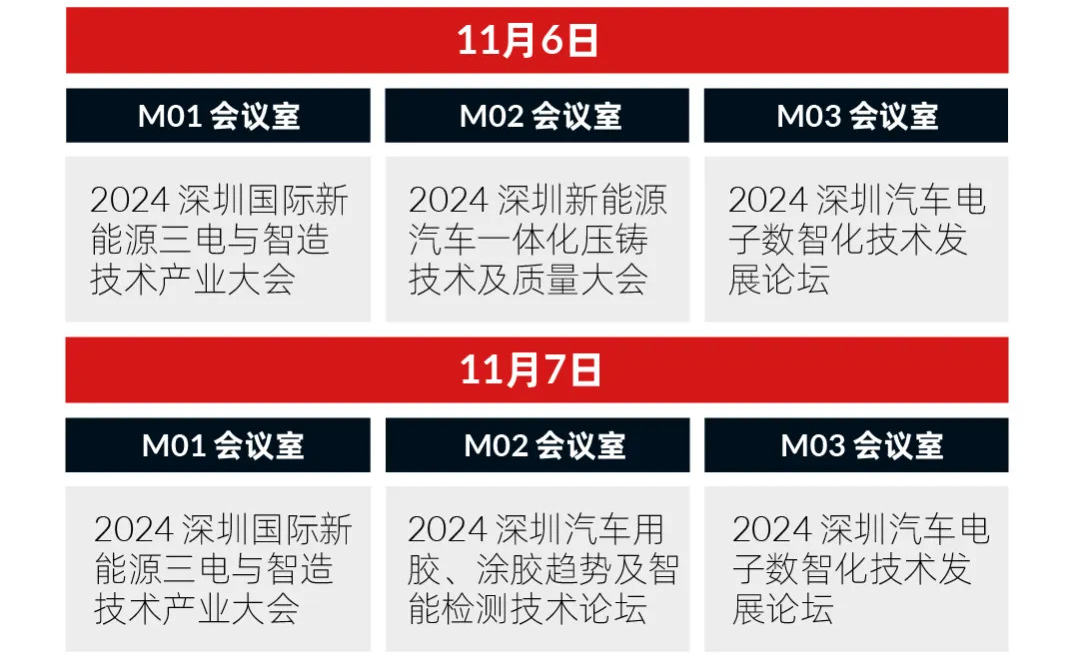 數(shù)字驅動工業(yè)，智能賦能制造 AMTS & AHTE SOUTH CHINA 2024同期會議全公開！