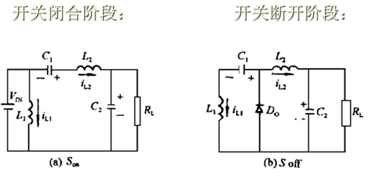 Zeta拓?fù)潆娫丛砑肮ぷ鬟^程解析