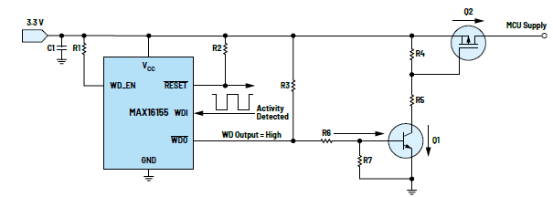 利用低電平有效輸出驅動高端MOSFET輸入開關以實現系統電源循環 利用低電平有效輸出驅動高端MOSFET輸入開關以實現系統電源循環