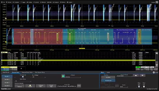 如何使用正確的示波器簡化 CAN 總線網絡測試 如何使用正確的示波器簡化 CAN 總線網絡測試
