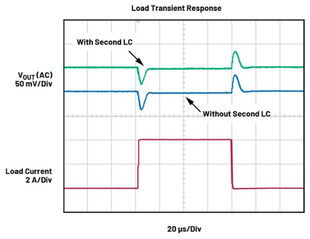 BMS開路檢測新突破：算法如何攻克電芯連接故障識別難題？