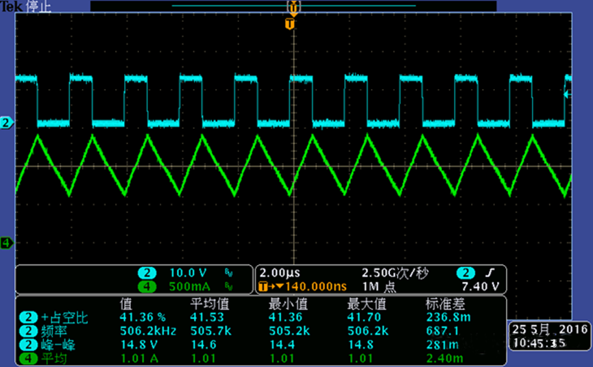 開關(guān)電源的工作模式CCM、BCM、DCM