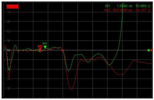 解析DDR設計中容性負載補償的作用 解析DDR設計中容性負載補償的作用