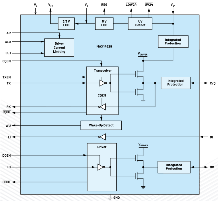 無(wú)需更換/拆除設(shè)備，這個(gè)直接將智能帶入邊緣的技術(shù)是？