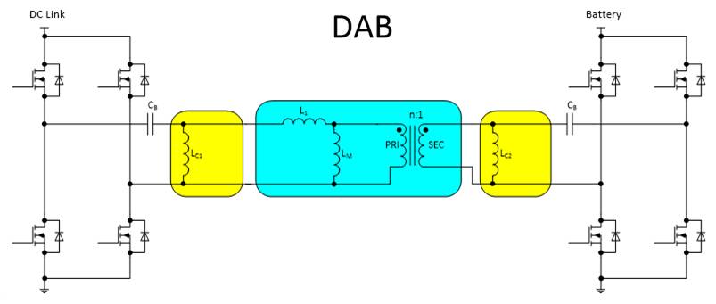 用于電動汽車車載充電器的 CLLLC 與 DAB 比較