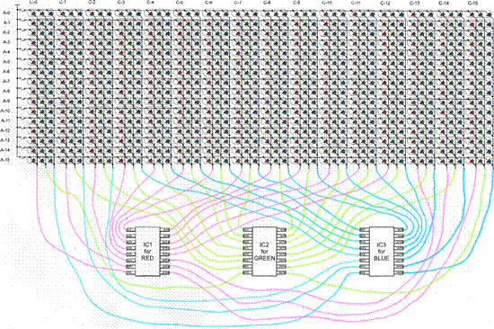 如何進一步優化可實現顯示屏的 LED 驅動器 如何進一步優化可實現顯示屏的 LED 驅動器