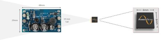 固態硅芯片數字化交流電源轉換 固態硅芯片數字化交流電源轉換