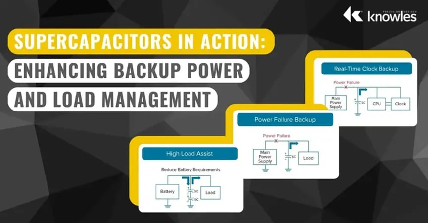 超級(jí)電容器如何有效加強(qiáng)備用電源和負(fù)載管理 (上) 超級(jí)電容器如何有效加強(qiáng)備用電源和負(fù)載管理 (上)