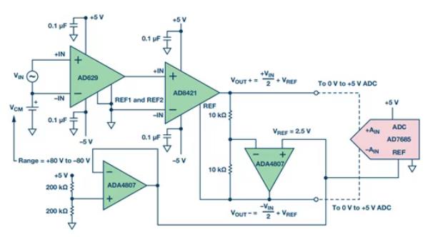 小信號(hào)放大新思路，低成本儀表放大器的差分輸出設(shè)計(jì)