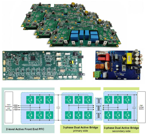用于電動汽車快速充電的雙向拓?fù)洌簝?yōu)化尺寸、功率、成本或簡單性的選擇