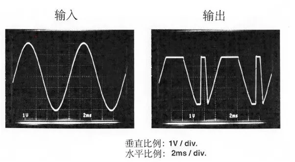 運算放大器輸出電壓反向問題：正確選型，輕松化解！