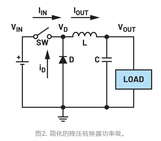 為什么我的電源會出現振鈴和過熱? 為什么我的電源會出現振鈴和過熱?