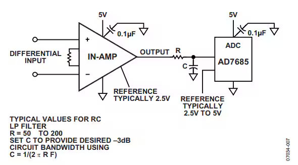 這幾個最為常見的放大器電路設計問題,你掉過坑嗎? 這幾個最為常見的放大器電路設計問題,你掉過坑嗎?