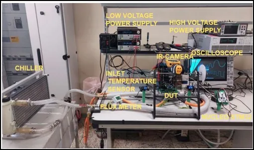 電驅逆變器SiC功率模塊芯片級熱分析 電驅逆變器SiC功率模塊芯片級熱分析