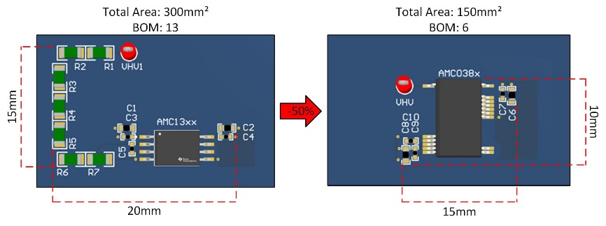 借助隔離式電壓檢測，實現功率轉換與電機控制效率飛躍