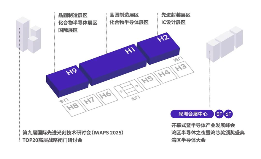 灣芯展2025預登記啟動！10月深圳共襄半導體盛宴