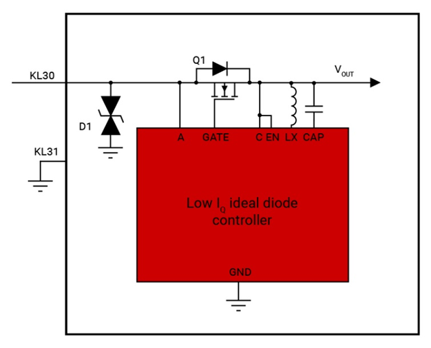 設計低靜態(tài)電流 (Iq) 汽車電池反向保護系統(tǒng)的 3 種方法 設計低靜態(tài)電流 (Iq) 汽車電池反向保護系統(tǒng)的 3 種方法