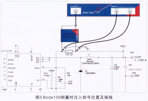 如何測量開關電源穩定性 如何測量開關電源穩定性