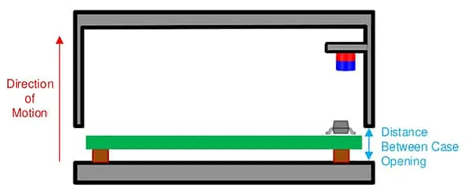 做3D感測系統(tǒng)設(shè)計(jì)難？試試3D 霍爾效應(yīng)傳感器！