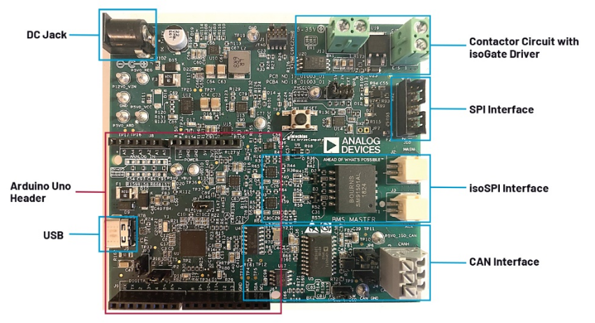 儲能系統:如何輕松安全地管理電池包 儲能系統:如何輕松安全地管理電池包