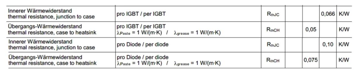 功率器件熱設計基礎(三)——功率半導體殼溫和散熱器溫度定義和測試方法 功率器件熱設計基礎(三)——功率半導體殼溫和散熱器溫度定義和測試方法