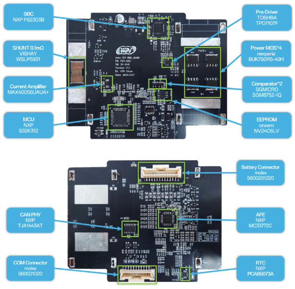 創(chuàng)新賦能智慧出行,大聯(lián)大世平12V鋰電池方案獲“金輯獎之最佳技術(shù)實(shí)踐應(yīng)用”獎 認(rèn)可 創(chuàng)新賦能智慧出行,大聯(lián)大世平12V鋰電池方案獲“金輯獎之最佳技術(shù)實(shí)踐應(yīng)用”獎 認(rèn)可