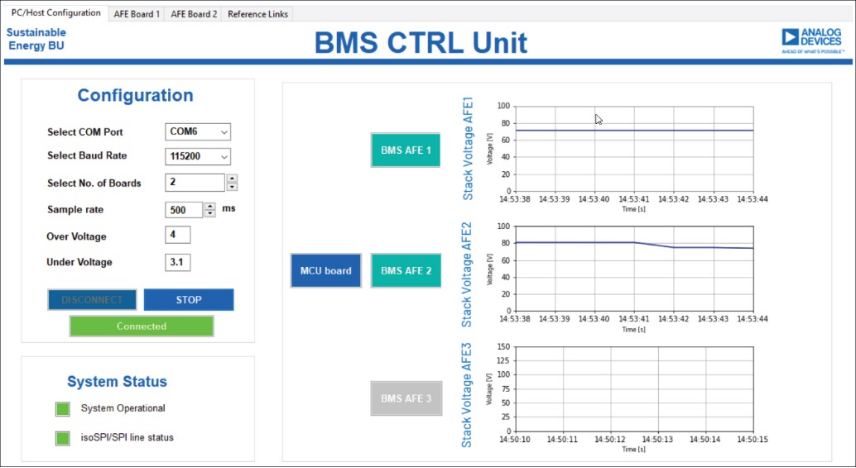 儲能系統:如何輕松安全地管理電池包 儲能系統:如何輕松安全地管理電池包