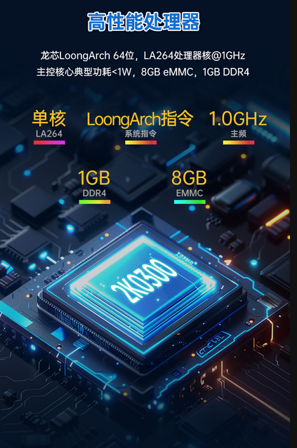 破局者登場！中國芯企"逆向突圍"造90%性能怪獸，ARM斷供反成催化劑？