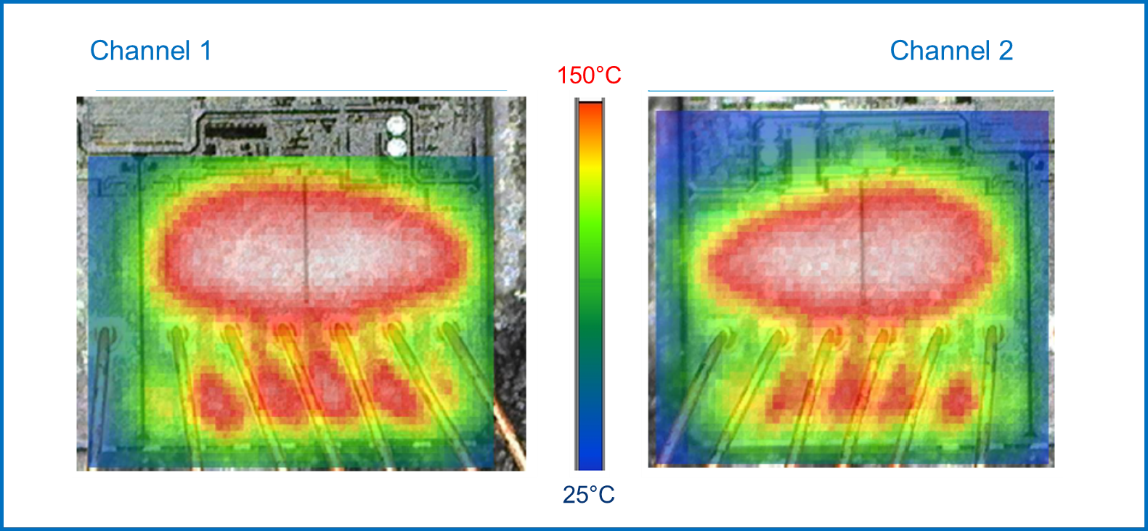 均衡電流，實(shí)現(xiàn)車(chē)規(guī)智能驅(qū)動(dòng)器的最佳性能