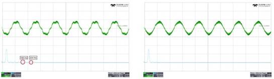 TI 利用兩種控制方案降低 BLDC 電機驅動器的噪音 TI 利用兩種控制方案降低 BLDC 電機驅動器的噪音