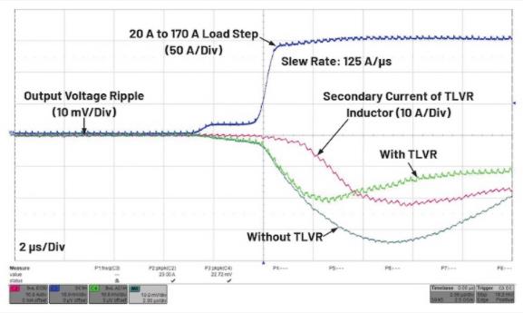 基于 TLVR 的結構變壓器穩壓器簡介 基于 TLVR 的結構變壓器穩壓器簡介