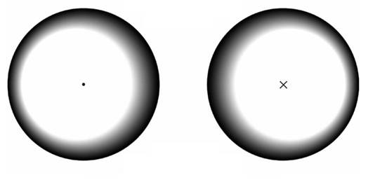 圓柱形和矩形導體中的集膚效應:渦流和電流擁擠 圓柱形和矩形導體中的集膚效應:渦流和電流擁擠