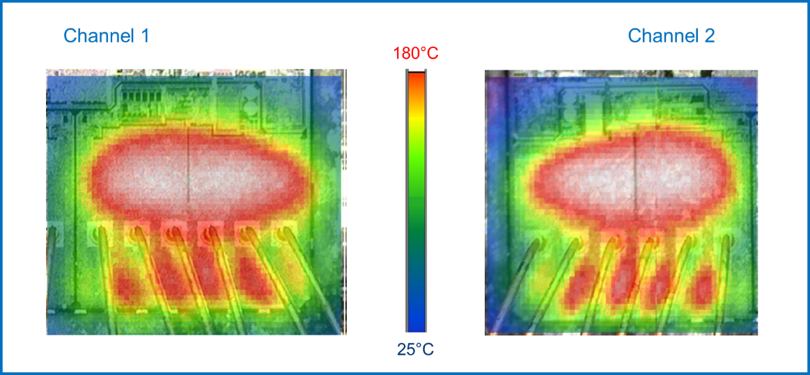 均衡電流，實(shí)現(xiàn)車(chē)規(guī)智能驅(qū)動(dòng)器的最佳性能