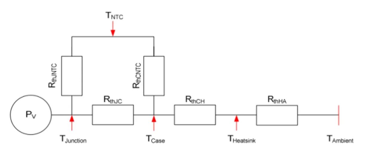 功率器件熱設計基礎(三)——功率半導體殼溫和散熱器溫度定義和測試方法 功率器件熱設計基礎(三)——功率半導體殼溫和散熱器溫度定義和測試方法