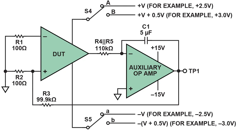 運算放大器參數的簡易測量“指南” 運算放大器參數的簡易測量“指南”