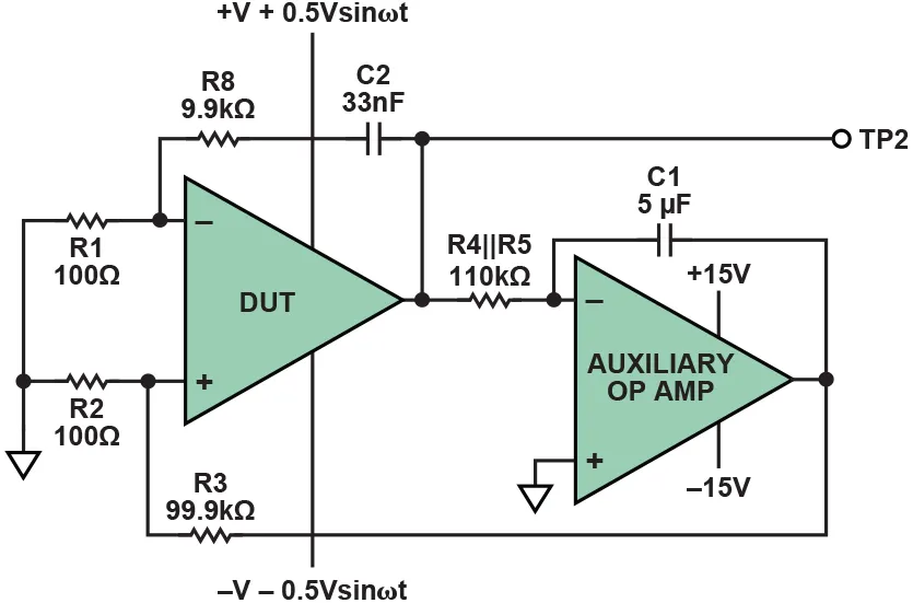 運算放大器參數的簡易測量“指南” 運算放大器參數的簡易測量“指南”