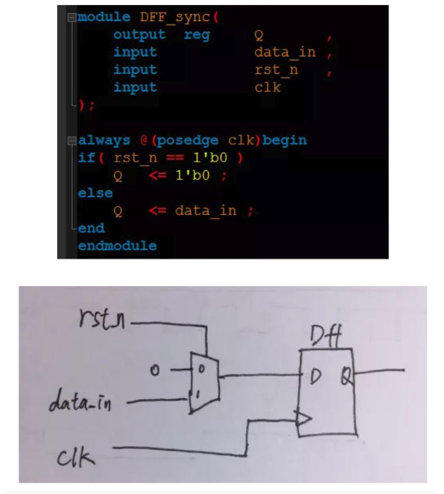 復位電路很簡單，但卻有很多門道