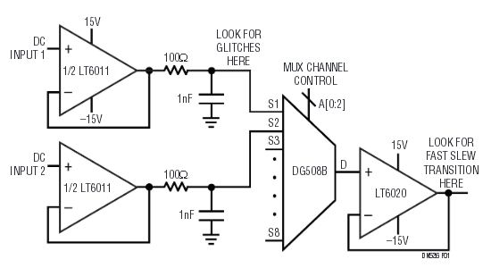 高精度運放能在低功率實現(xiàn)快速多路復(fù)用 高精度運放能在低功率實現(xiàn)快速多路復(fù)用