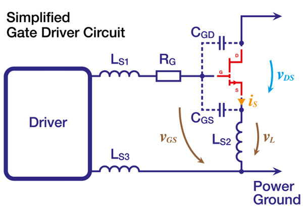設計基于 GaN 的電源系統的更簡單方法:比較市場上的集成驅動器產品 設計基于 GaN 的電源系統的更簡單方法:比較市場上的集成驅動器產品