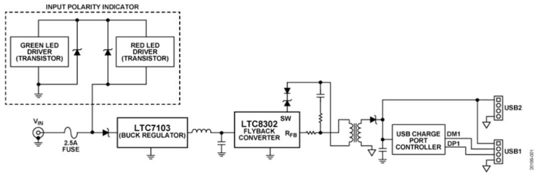 如何設計寬輸入電壓范圍、雙通道USB端口充電器？