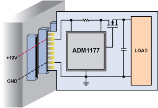 了解熱插拔:熱插拔電路設(shè)計(jì)過程示例 了解熱插拔:熱插拔電路設(shè)計(jì)過程示例