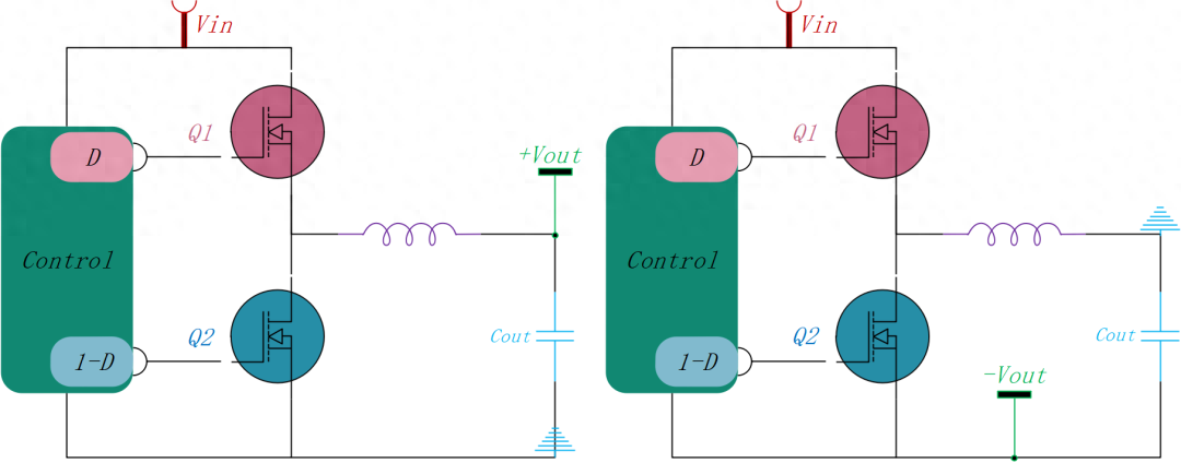 如何使用降壓轉換器創建負電壓輸出 如何使用降壓轉換器創建負電壓輸出