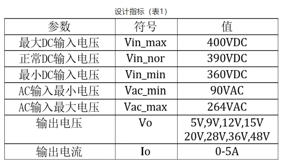 雙管反激240W USB PD3.1 EPR設(shè)計要點 雙管反激240W USB PD3.1 EPR設(shè)計要點
