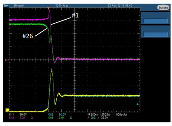 IGBT并聯(lián)設(shè)計(jì)指南,拿下! IGBT并聯(lián)設(shè)計(jì)指南,拿下!