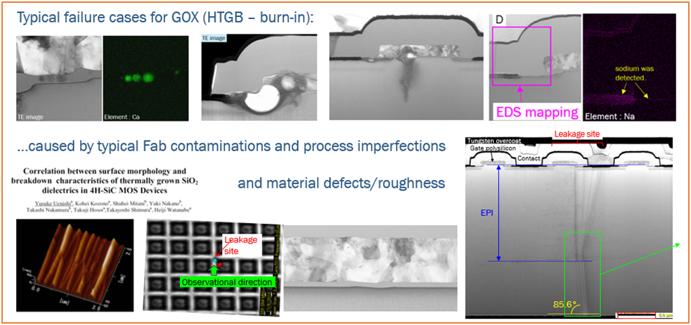 SiC Traction模塊的可靠性基石AQG324 SiC Traction模塊的可靠性基石AQG324