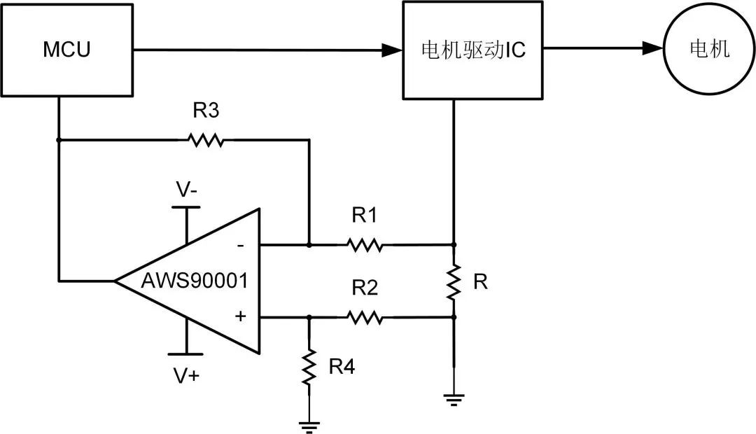 艾為電子：鼎鼎大名的運算放大器，你知多少？